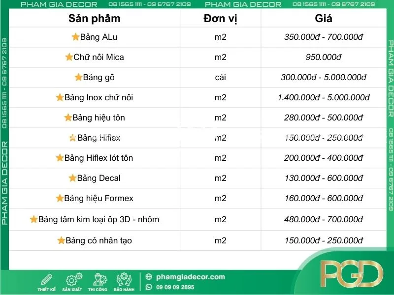 làm bảng hiệu bảng giá trọn gói tại tphcm