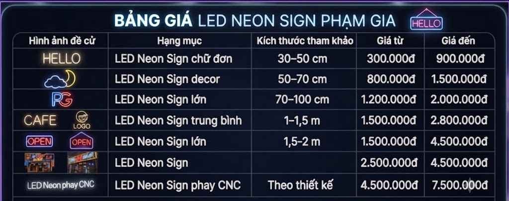 Bảng Hiệu Led Neon Sign 16 Bang led neon sign e1787288514214
